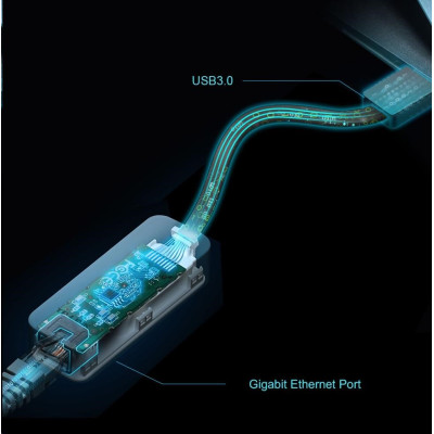 TP-Link UE306 USB/Ethernet sieťový adaptér (1xUSB3.0 -> 1xGbE)